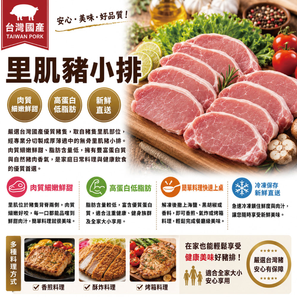 約克街肉鋪 台灣國產無骨小里肌豬排16片(80g&plusmn;10%/片), , large