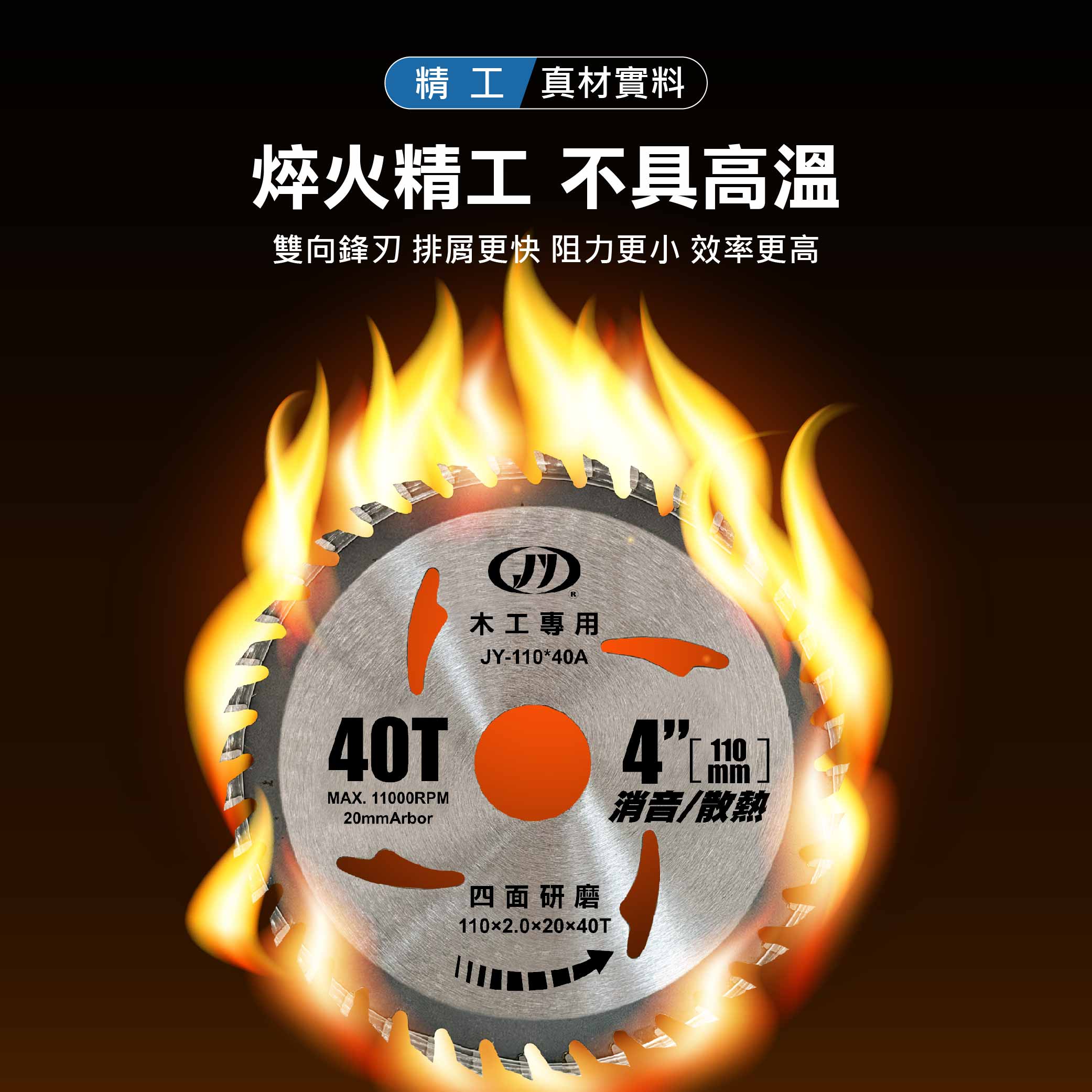 鉅玉經典｜【台灣製造】J牌木工鋸片4吋 110mm*40T 消音散熱 高韌性高硬度 JY-110*40A, , large