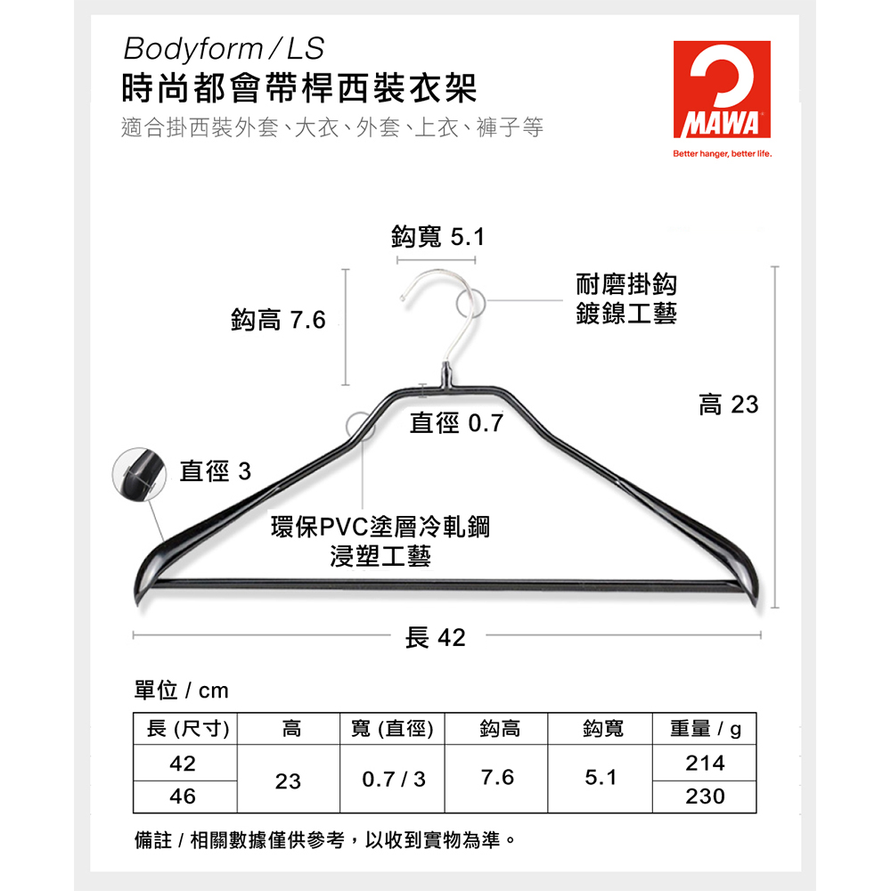 【德國MAWA】德國原裝進口 無痕止滑 時尚外套大衣衣架42cm 5入/黑, , large