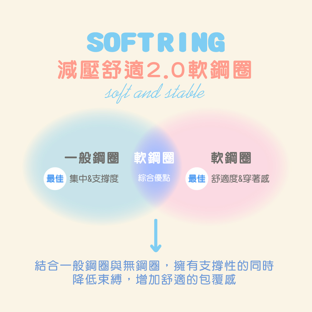 【Clany可蘭霓】雲朵輕甜 抑菌竹炭舒適無痕軟鋼圈BCD內衣 8070-51 泡泡藍, , large