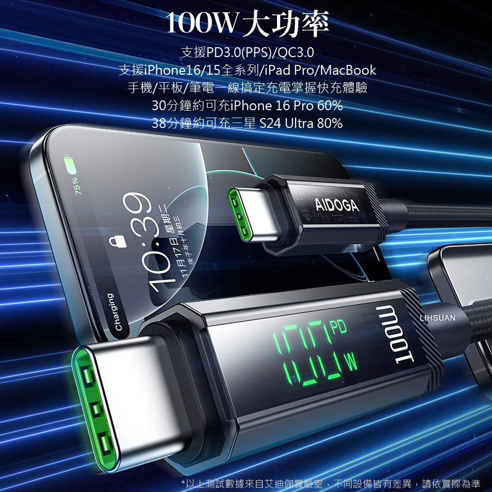 AIDOGA艾迪伽LQ DC4173鎧甲系列三合一 雙Type-C PD智能斷電數顯補電充電傳輸線 100W 1.2M, , large