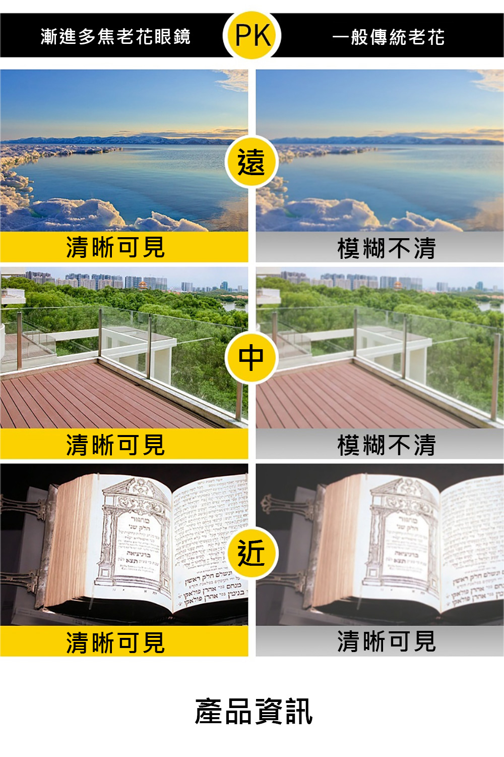 MEGASOL 輕量彈性記憶金屬航鈦金屬半方框漸進多焦老花眼鏡(知性俐落細框中性款YSL-LH1066) 黑色 100度, , large