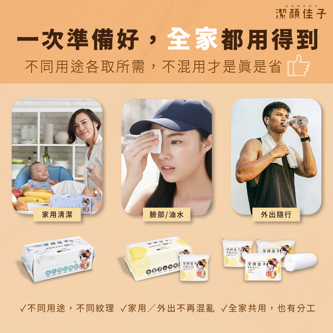 【佳格國際】潔顏佳子竹纖＋蜂巢＋珍珠紋理棉柔巾｜居家戶外全包組46折399免運, , large