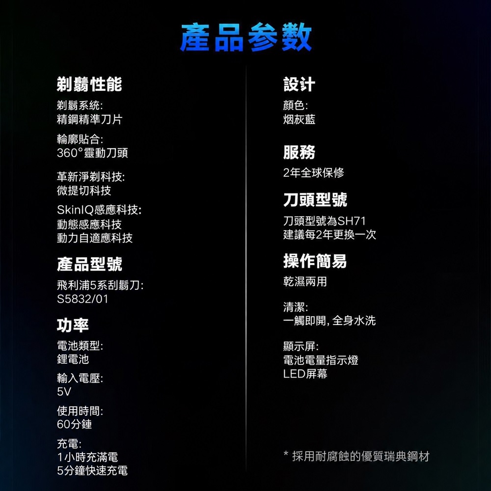 【Philips 飛利浦】SkinIQ智能感應乾濕兩用5分鐘快充電動刮鬍刀 S5832/01 買就送CME-SK500, , large
