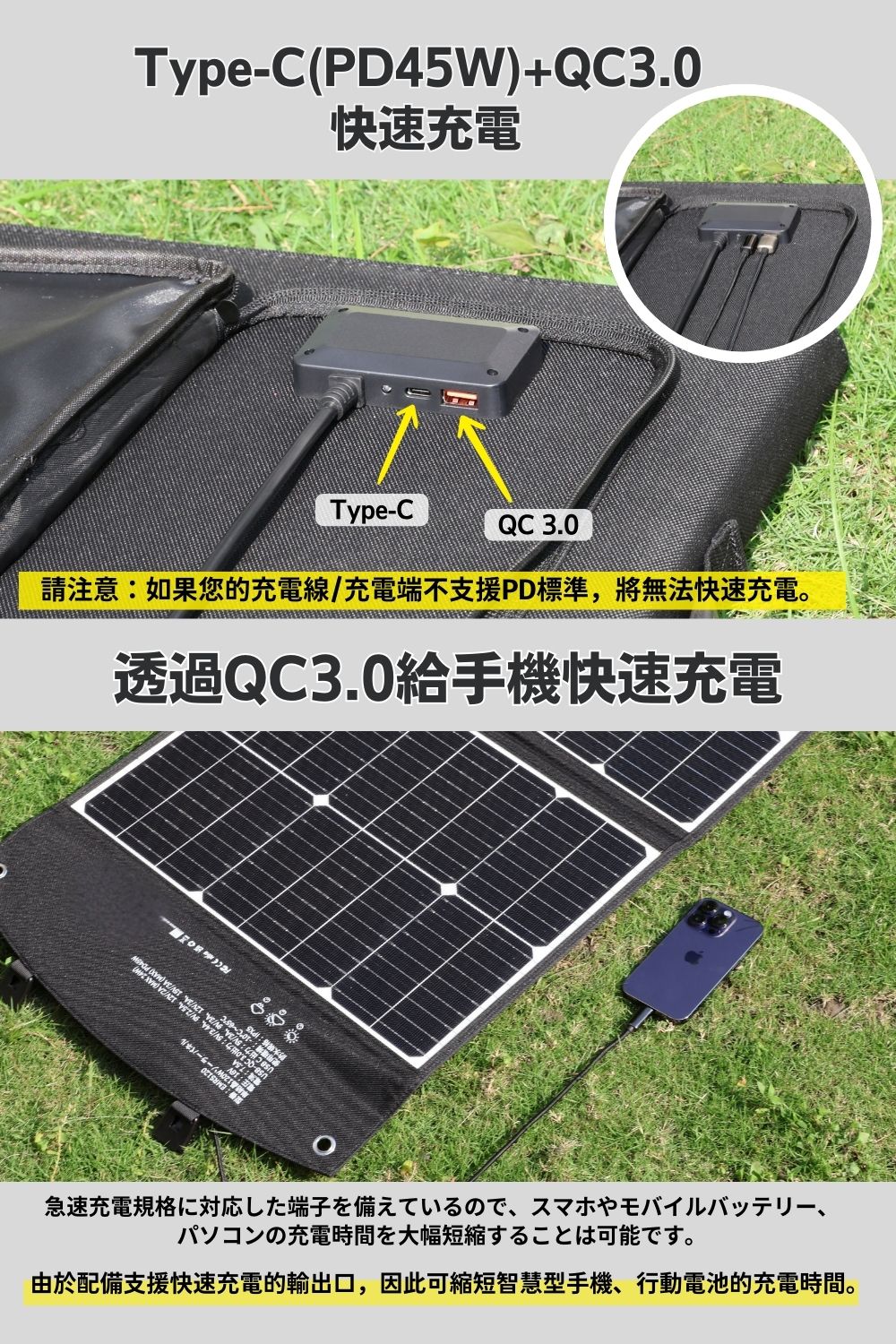 【emirai】120W Solar Charging Panel | Suitable for most energy storage stations, mobile phones, and tablets, , large
