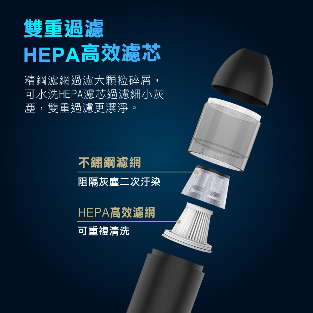 BLAUPUNKT 吹吸兩用手持吸塵器 BPH-V27DU, , large