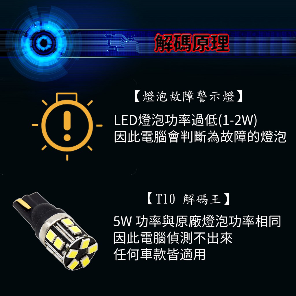 【PA LED】解碼王 T10 W5W 解碼 SMD LED 不亮故障燈 超白光 倒車燈 行李箱燈 室內燈, , large