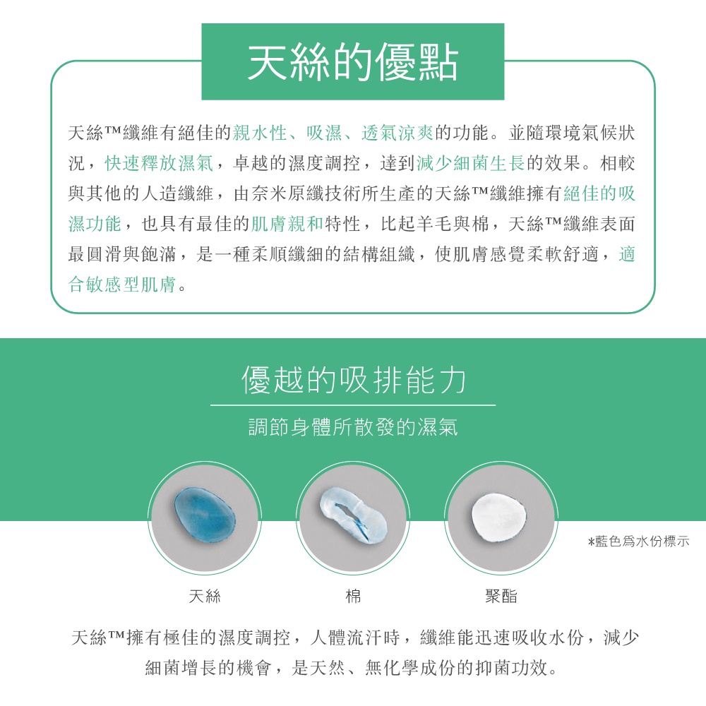 【現貨】MIT台灣製 天絲棉舒膚平衡男內著 消臭短袖 PL6805, , large