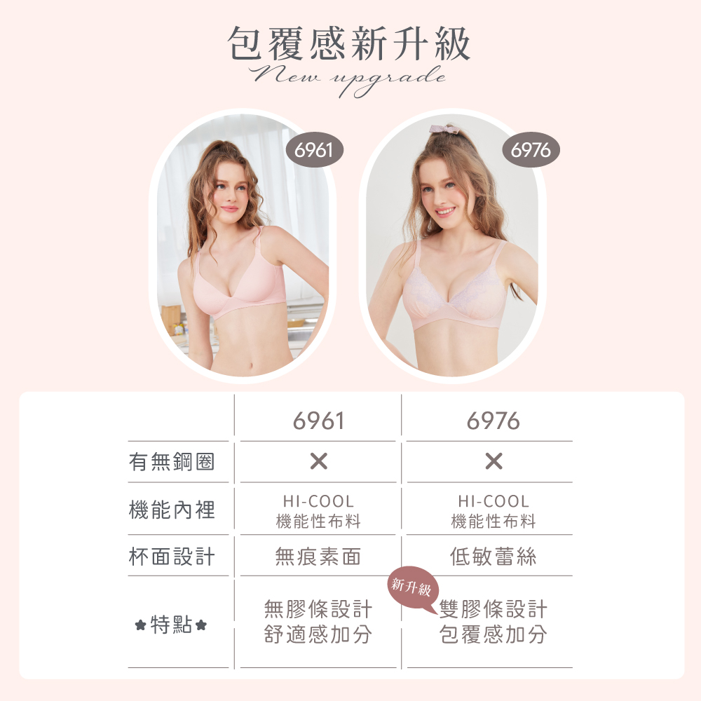 【可蘭霓Clany】台灣製立體美型2.0無鋼圈吸濕排汗 S-Q/2XL 旅行內衣 柑橘粉 6976-31	, , large