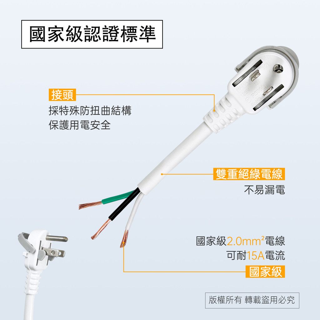 Practical brand 1 open 4 plug 6 feet 3P+3U extension cable 1.8m PNA3433U-6 side switch design Fireproof and heat-resistant multi-hole fast charging extension cable, , large