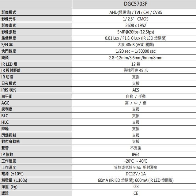 昌運監視器 AVTECH 陞泰 DGC5703F 500萬 四合一 防護罩紅外線攝影機 紅外線45M(DGC5703MAT), , large