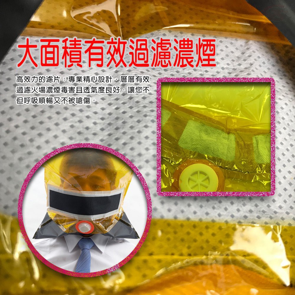 GS MALL 台灣製造 居家防煙面罩 防煙罩 防煙面罩  防災面罩 逃生面罩 防煙面罩 火災面罩 防護面罩, , large