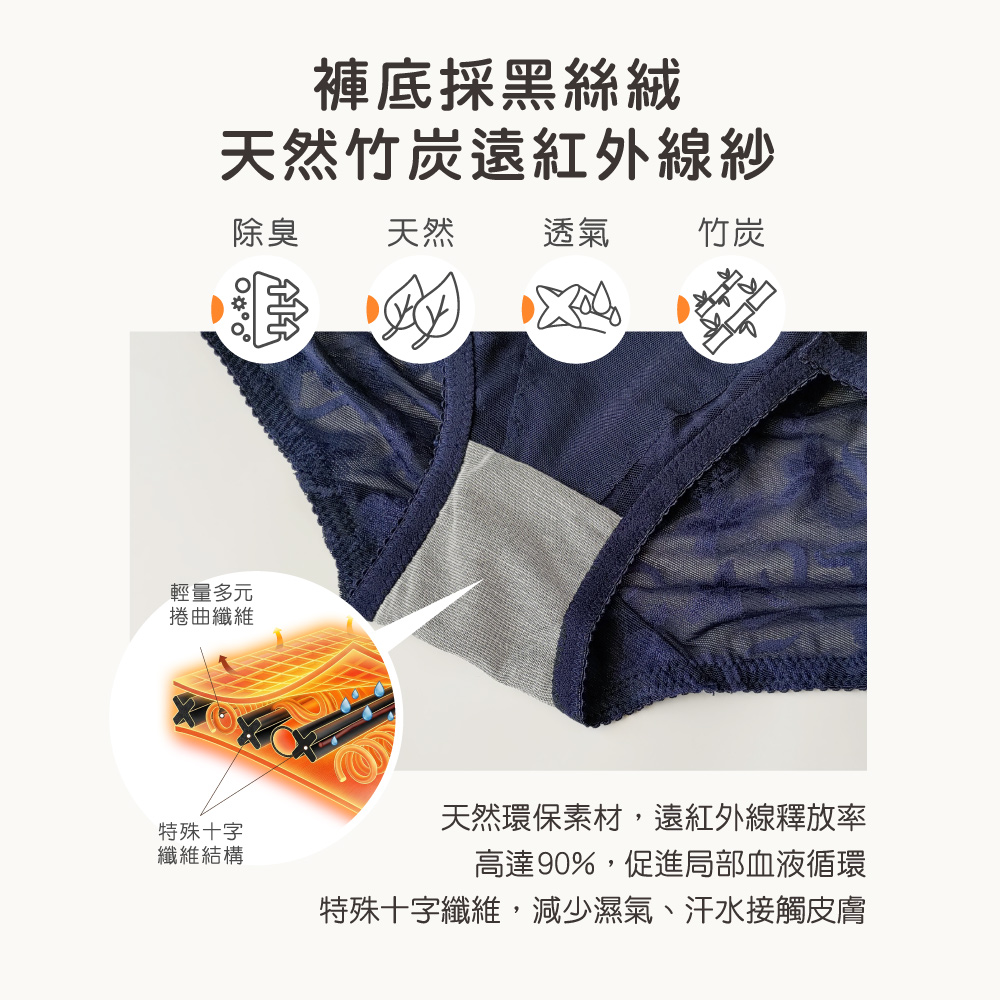 【Clany可蘭霓】台灣製高腰收腹提臀塑身褲｜竹炭抑菌x透氣網紗 2238-57 藍色, , large