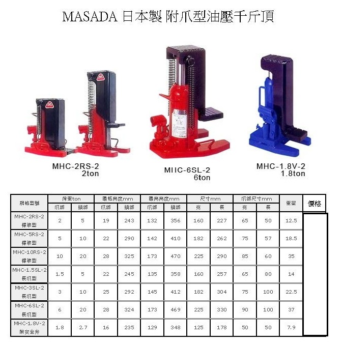 WIN五金 日本製MASADA(馬沙達) 爪式千斤頂 <MHC-10RS-2標準型> 頂高器 汽車頂高 頂高機 汽車修護 油壓工具 爪式千斤頂, , large