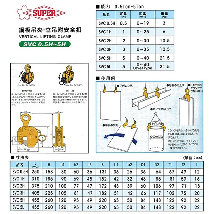 WIN五金 日本 SUPER 鋼板夾具 <SVC-1> 立吊 鋼板吊具 吊夾 水平H型鋼吊夾 鐵板吊具 鋼軌夾 日本製造, , large