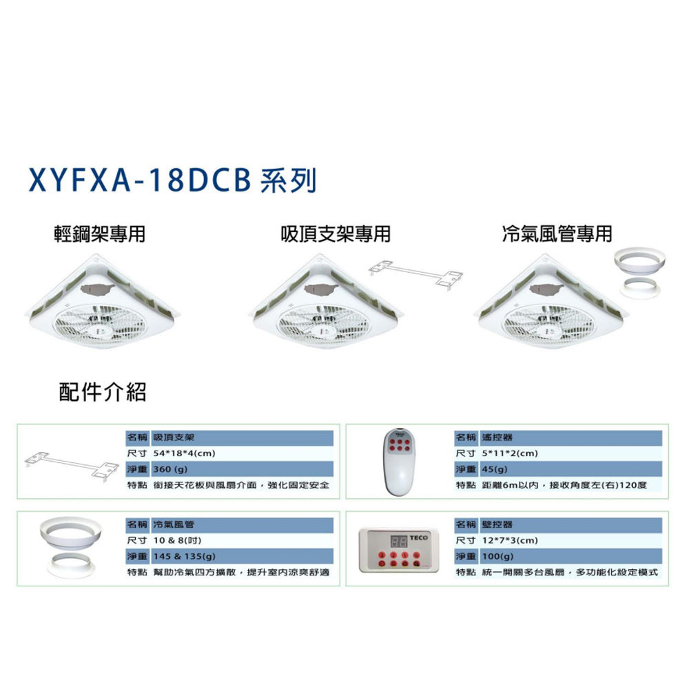 TECO 東元18吋 吸頂型 DC節能循環扇 XYFXA-18DCB-2, , large