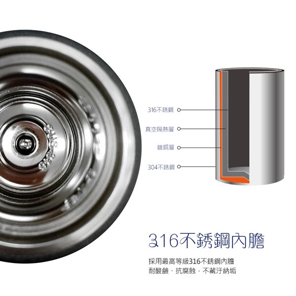 PERFECT 理想牌 極緻超輕量316不鏽鋼真空杯保溫杯彈蓋杯 玫瑰金350cc-Leidea樂德兒, , large