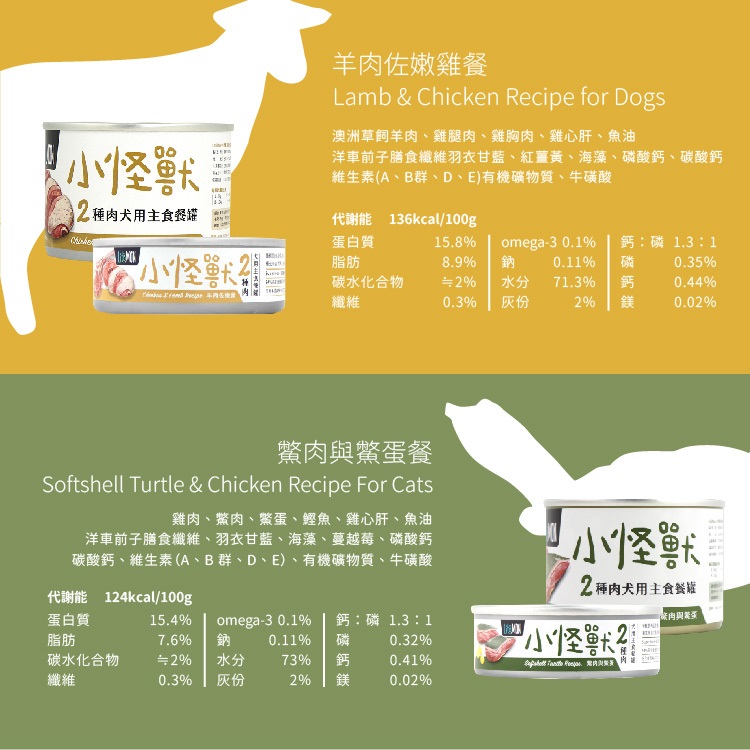 Double Protein Canned Food Turtle, , large