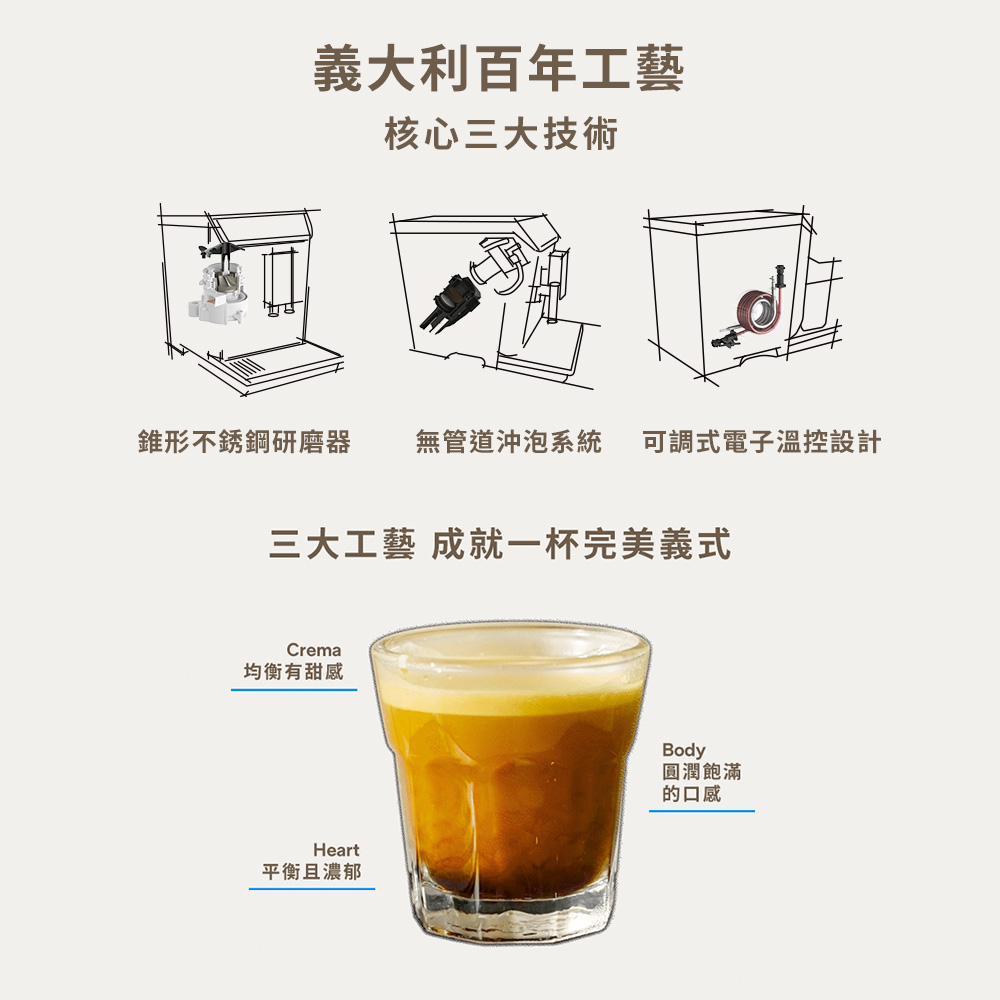 [De'Longhi]全自動義式咖啡機 (ECAM 290.84.SB/29084/EVO) 贈 LAVAZZA咖啡豆 1KG, , large