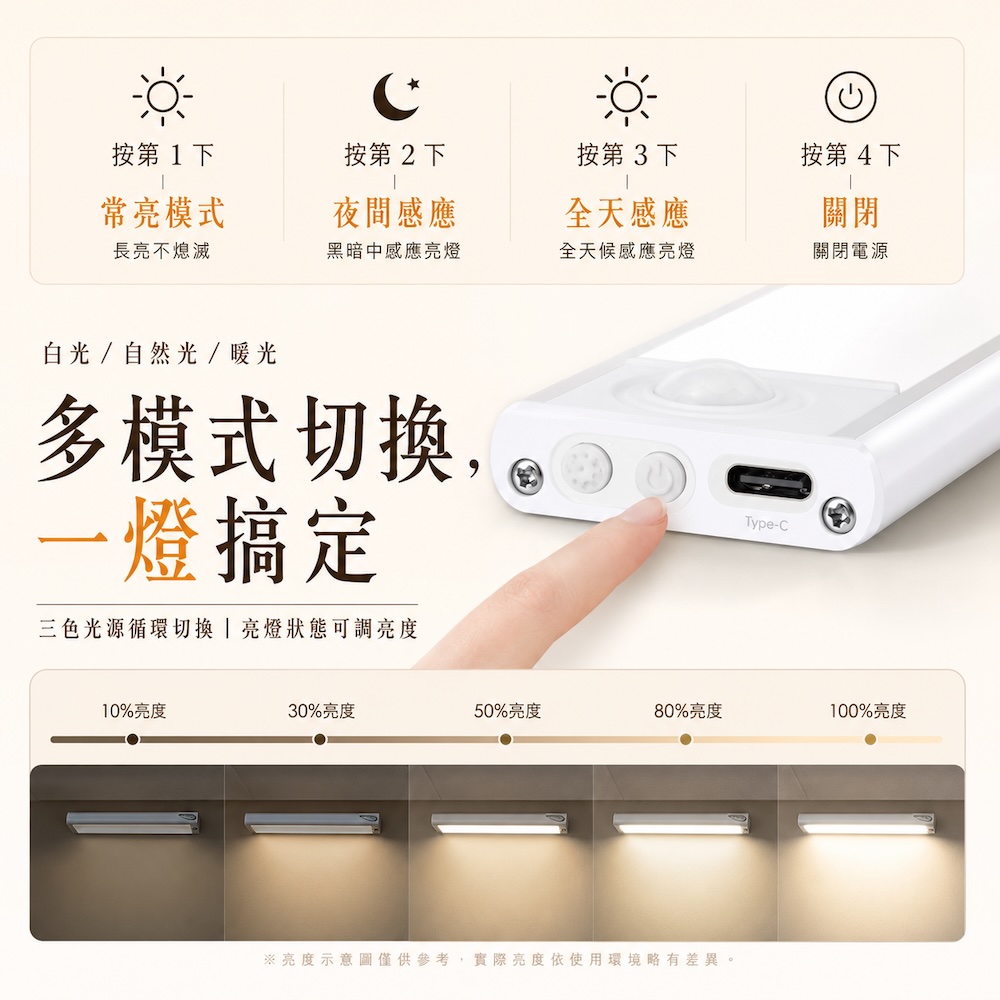超薄感應磁吸燈【30cm/40cm/50cm】 床頭燈 小夜燈 感應燈 壁燈 三檔色溫 多款尺寸 超薄感應燈 磁吸夜燈 超薄智能感應燈感應燈 LED感應, , large