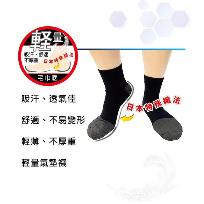 【BVD】石墨烯乾爽氣墊船襪5入-M/L B666/B558 襪子/短襪/除臭襪, , large