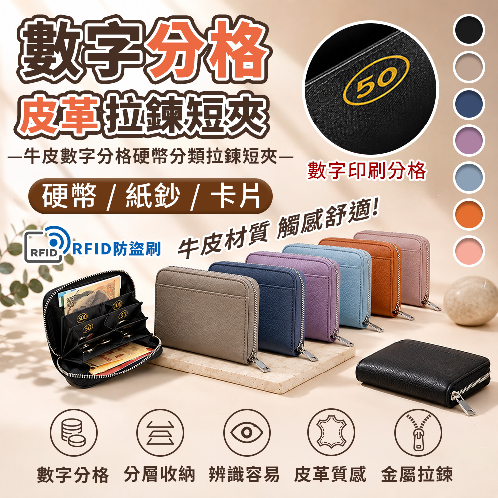 【高品生活】 高質牛皮數字硬幣分格出國短夾 零錢分類包 零錢包 日幣短夾 牛皮短夾 防盜刷短夾 錢包 短夾 RFID短夾, , large