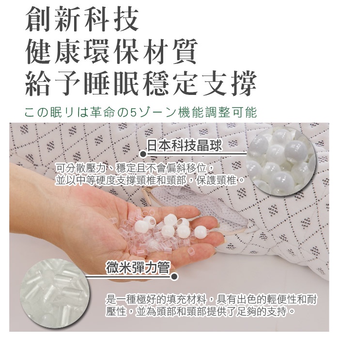 【旭】日本旭川日本專科人體工學3D曲線快眠調節枕 日本暢銷五區機能氧氣枕 枕頭 機能枕 神之枕 中空管枕 電視熱銷, , large