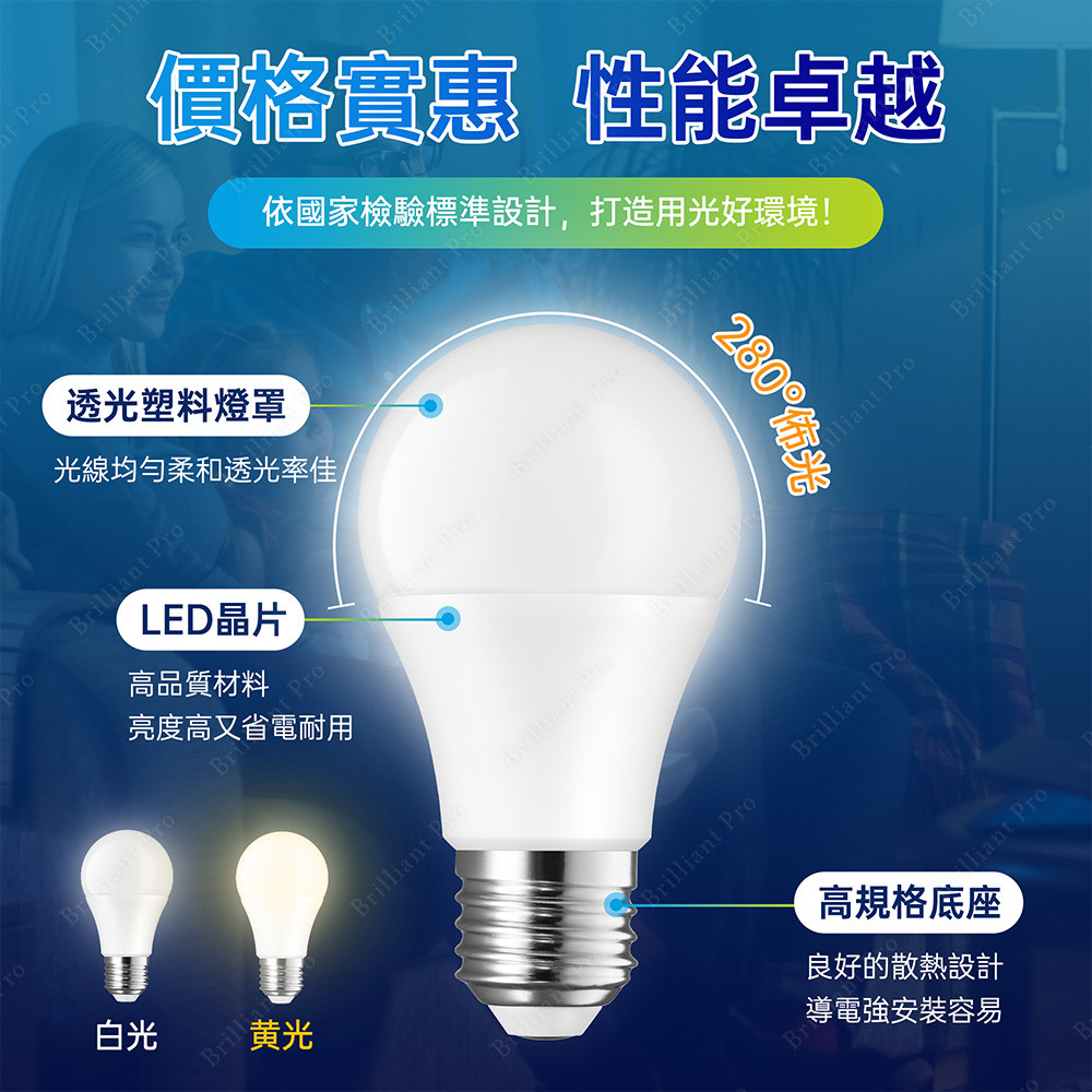 Practical brand 16W large wide-angle LED bulb (yellow light) High brightness, eye protection without flickering, no blue light, , large