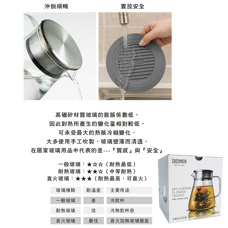 仙德曼天幕直火花茶壺-800ml-2支, , large