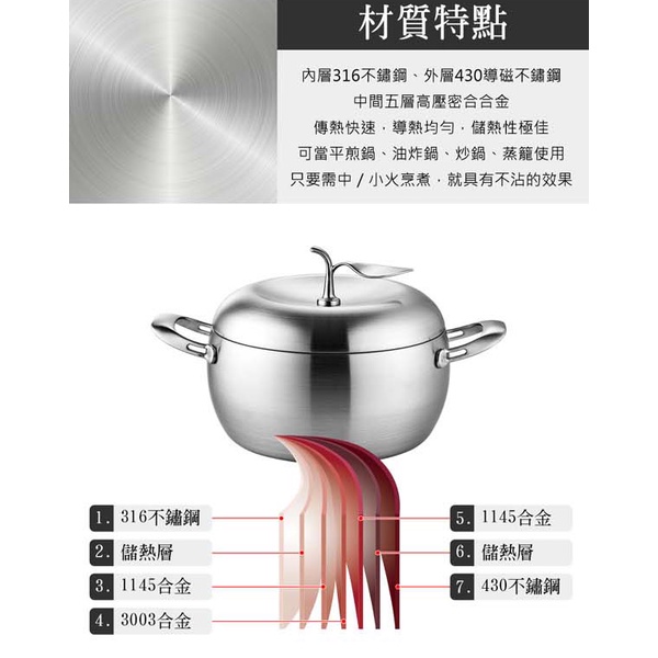 PERFECT 理想牌 極緻316不鏽鋼蘋果型七層複合金湯鍋附蓋蘋果鍋 24cm雙耳-Leidea樂德兒, , large