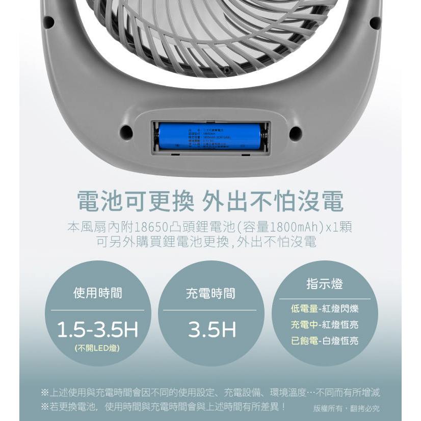 aibo 8吋大風量 手提充電風扇【現貨】合格認證 風扇 USB充電 電扇 夜燈風扇 露營風扇 立扇 USB風扇 桌扇, , large