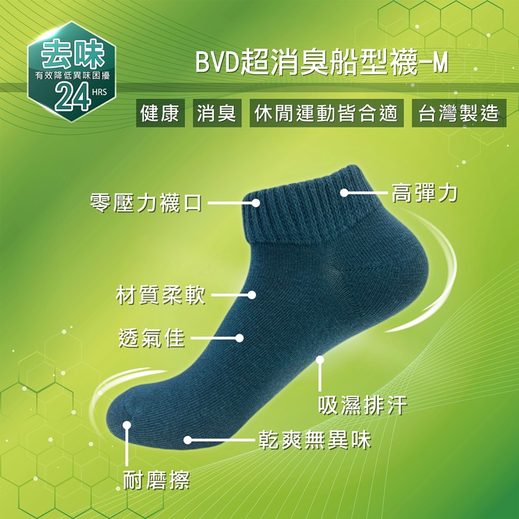 【BVD】超消臭船型襪5入-M<深藍>B628 襪子 短襪 抑菌除臭襪, , large