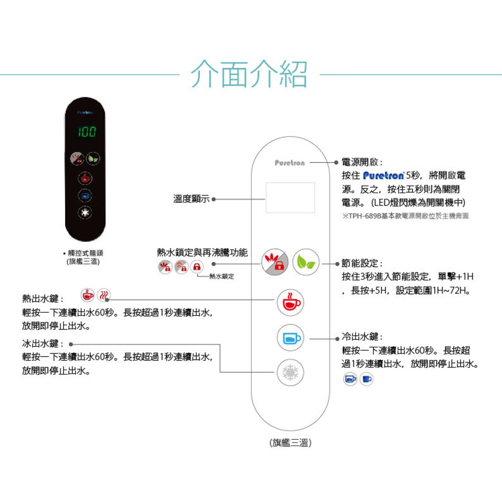 【麗水生活】普立創 TPCCH689 觸控式三溫廚下加熱器廚下型 搭配GE2道過濾 飲水機 Puretron, , large