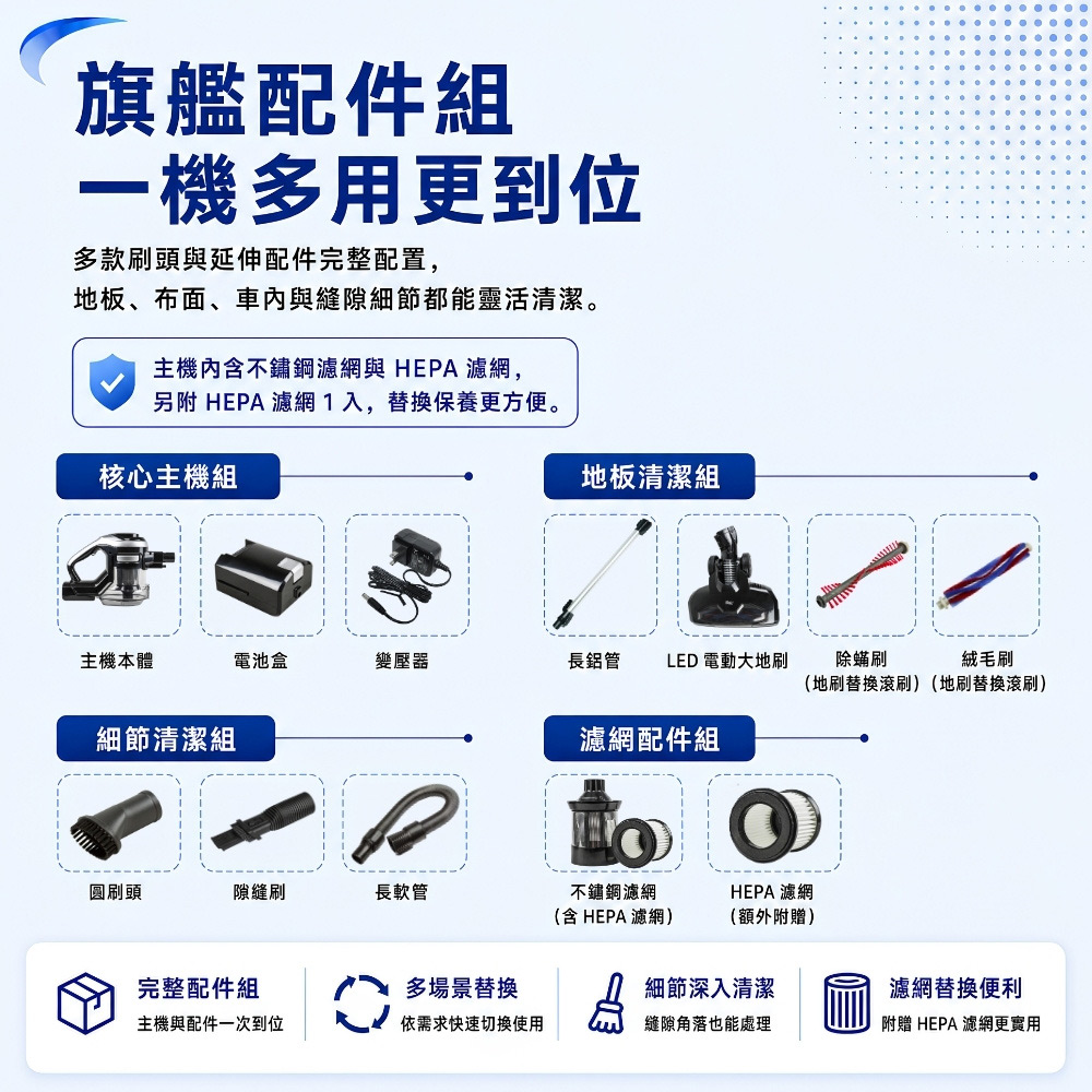 勳風  Vortex無線手持多用吸塵器 HFH-T3475, , large