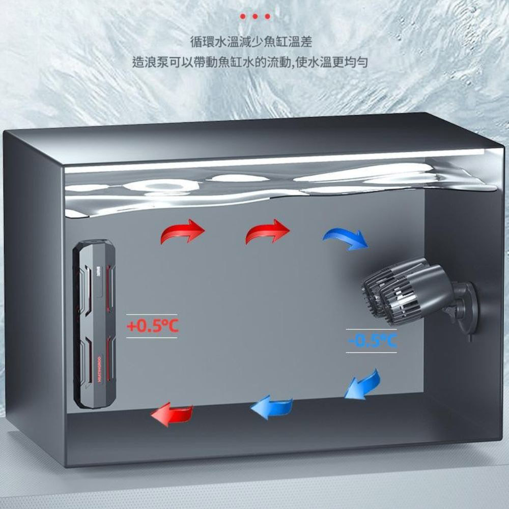 造浪機四檔調頻款ZY-1000BP, , large