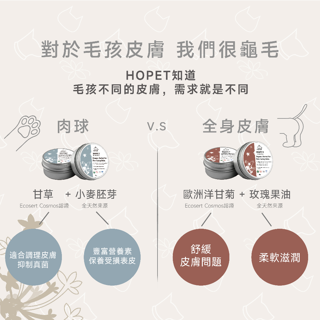 [HOPET]有機植萃寵物護理膏 (肉球/鼻子用), , large