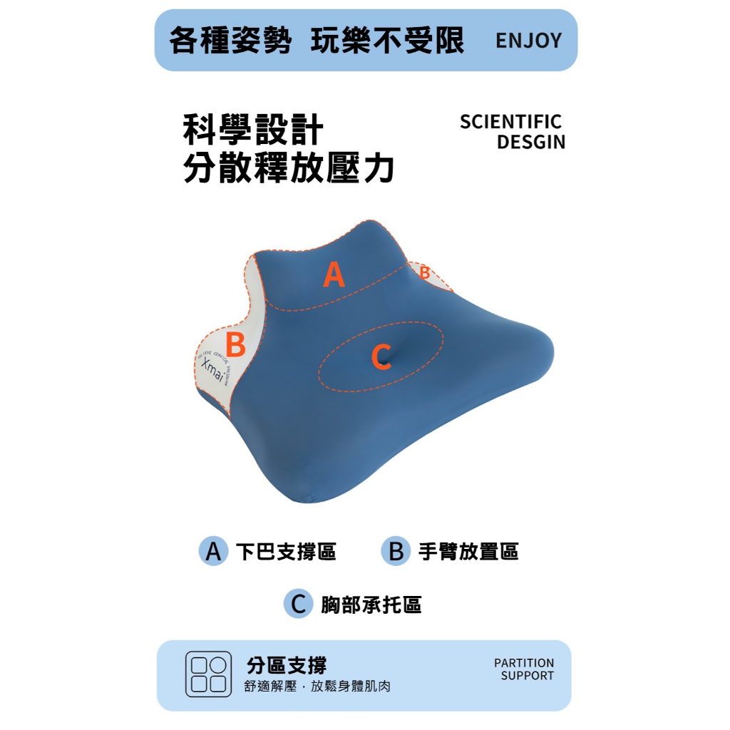 【Hilton 希爾頓】遠紅外線多功能趴睡量子能量記憶枕 8/1-9/9 滿千送【AOC】超聲波智能電動牙刷1個, , large