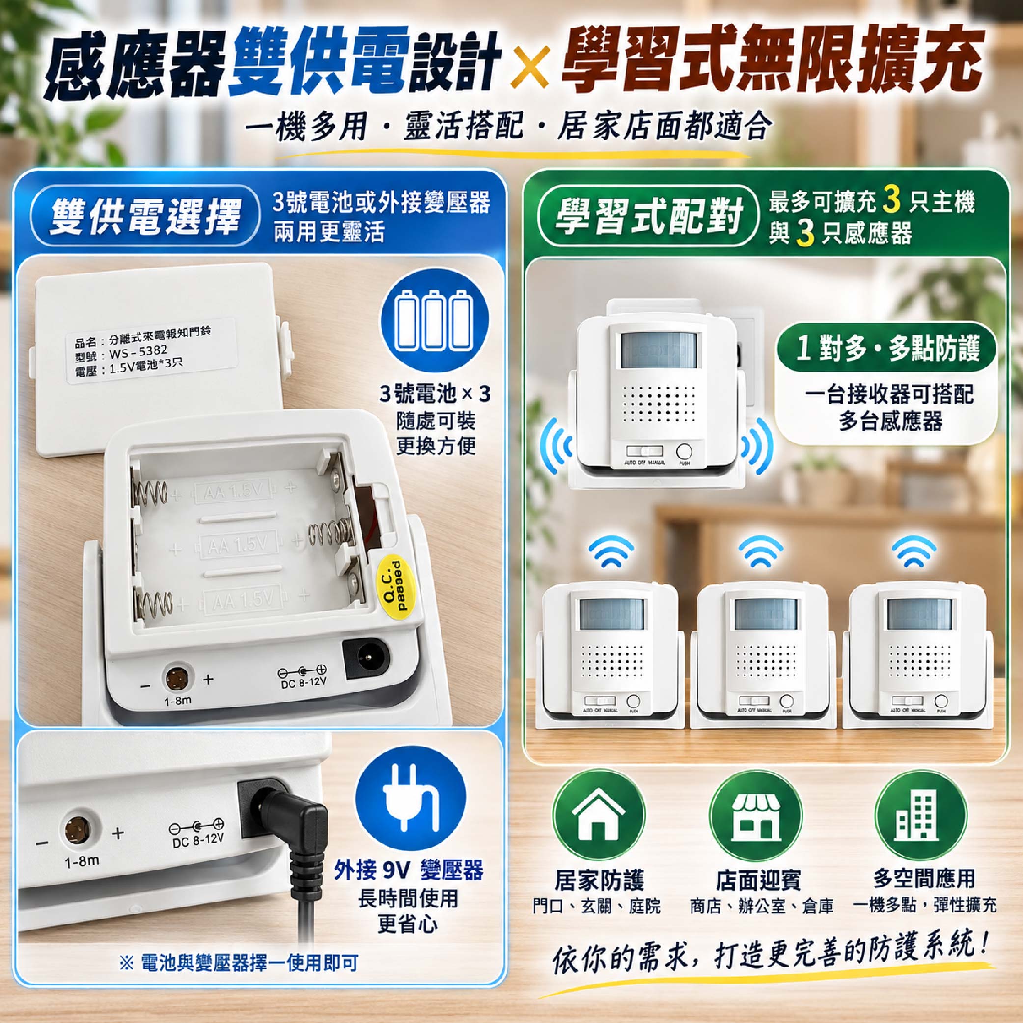 鉅玉經典｜伍星 分離式來客報知門鈴 WS-5382, , large