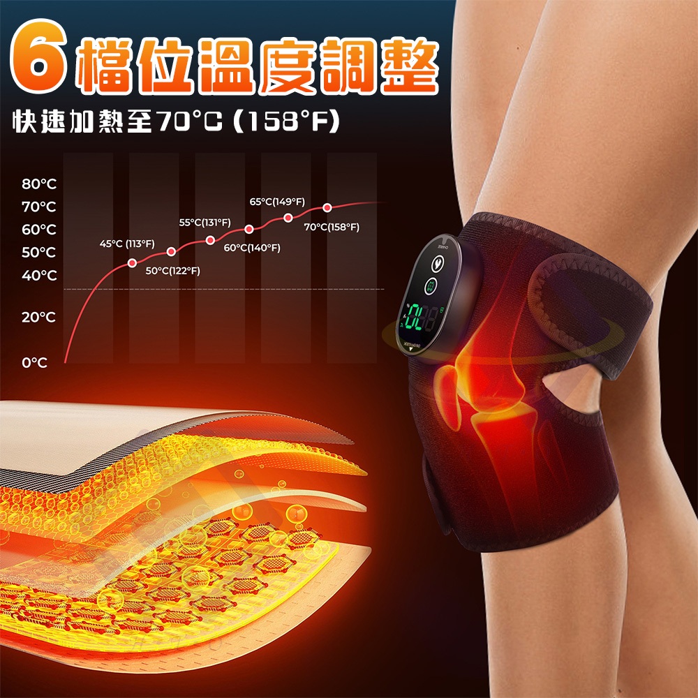 【禾統】溫熱熱敷護膝 / 黑色 (熱敷護膝 加熱護膝 溫熱護膝 溫感護膝 護膝), , large