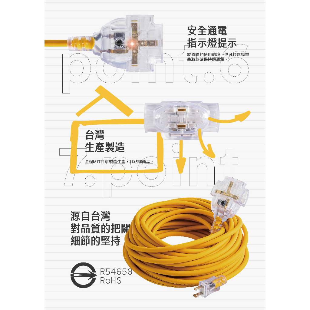 《台灣製造》露營動力線-燈-5米-10米-15米-熱銷-夕陽-2P-二插頭延長線, , large