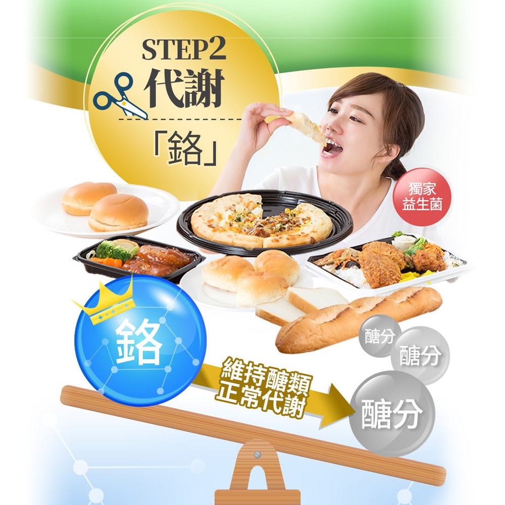 【葡萄王】 醣安欣2.0複方膠囊30粒x4瓶 共120粒 (專利白腎豆 紅景天 鉻), , large
