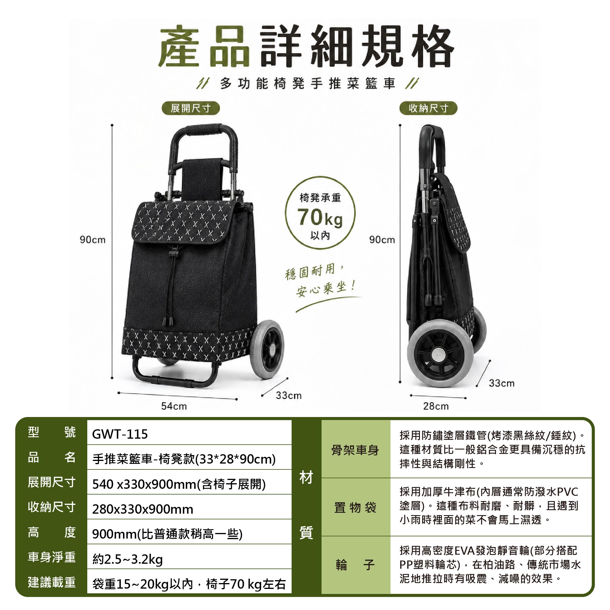 鉅玉經典｜手推菜籃車 椅凳款 拉車 折疊車 防潑水購物車 附椅款 好收納 GWT-115, , large