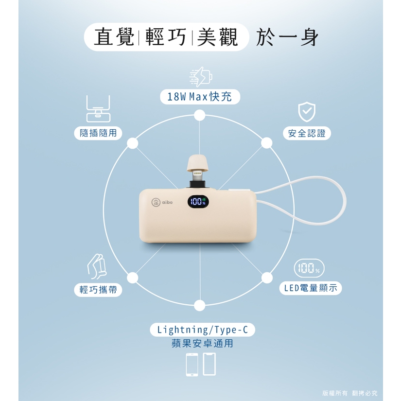 aibo PD快充 Lightning直插式 行動電源(自帶TYPE-C線)【現貨】 直插式 口袋型 自帶TYPE-C線, , large