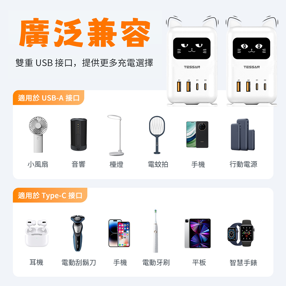 TESSAN 閃電貓65W GaN氮化鎵 快充充電器-1.8米, , large