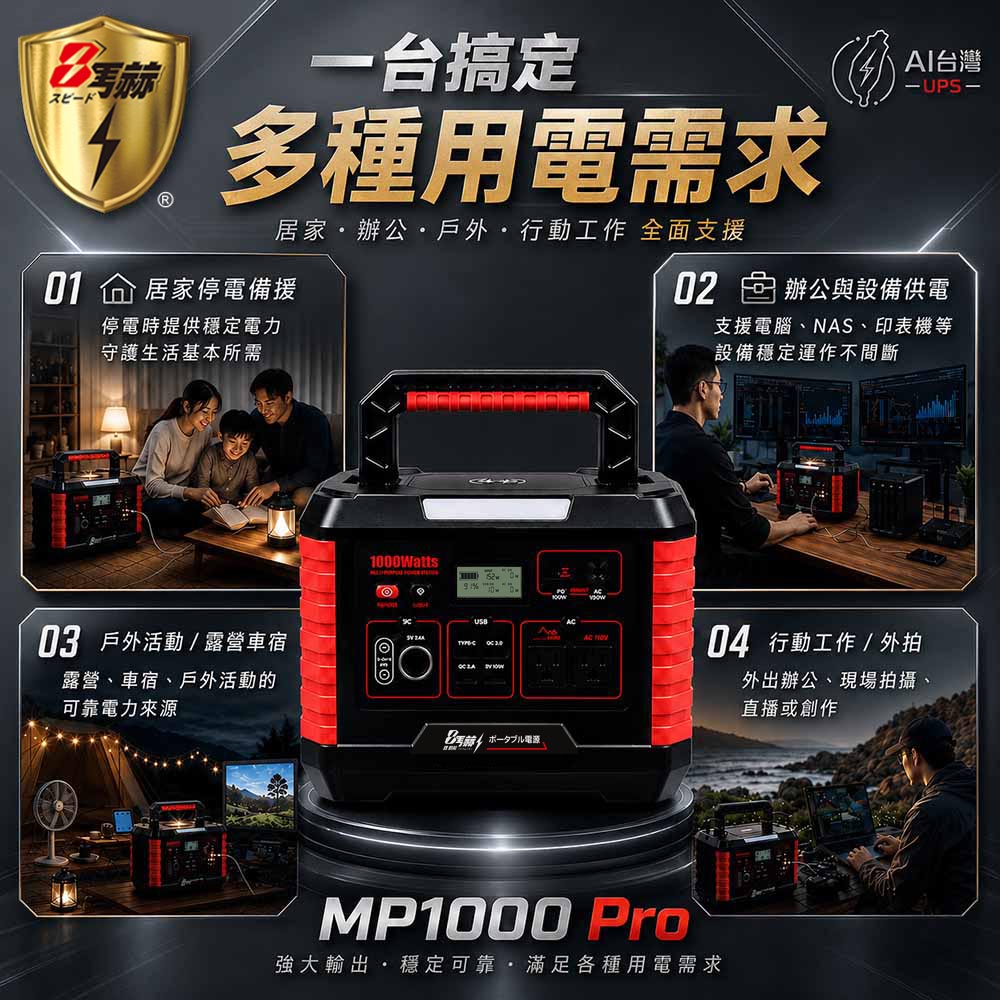 【8馬赫 KOTSURU】MP1000 Pro手提式儲能電源｜1000W／999Wh／0毫秒UPS, , large