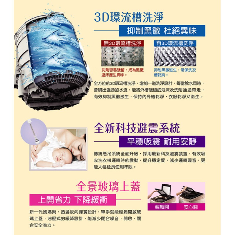 ANLUX 台灣三洋 17KG 超音波單槽洗衣機 SW-17NS6, , large