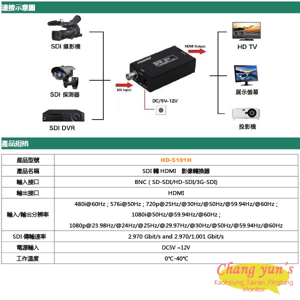 昌運監視器 HD-S101H SDI TO HDMI 影像轉換器 SDI訊號轉HDMI, , large
