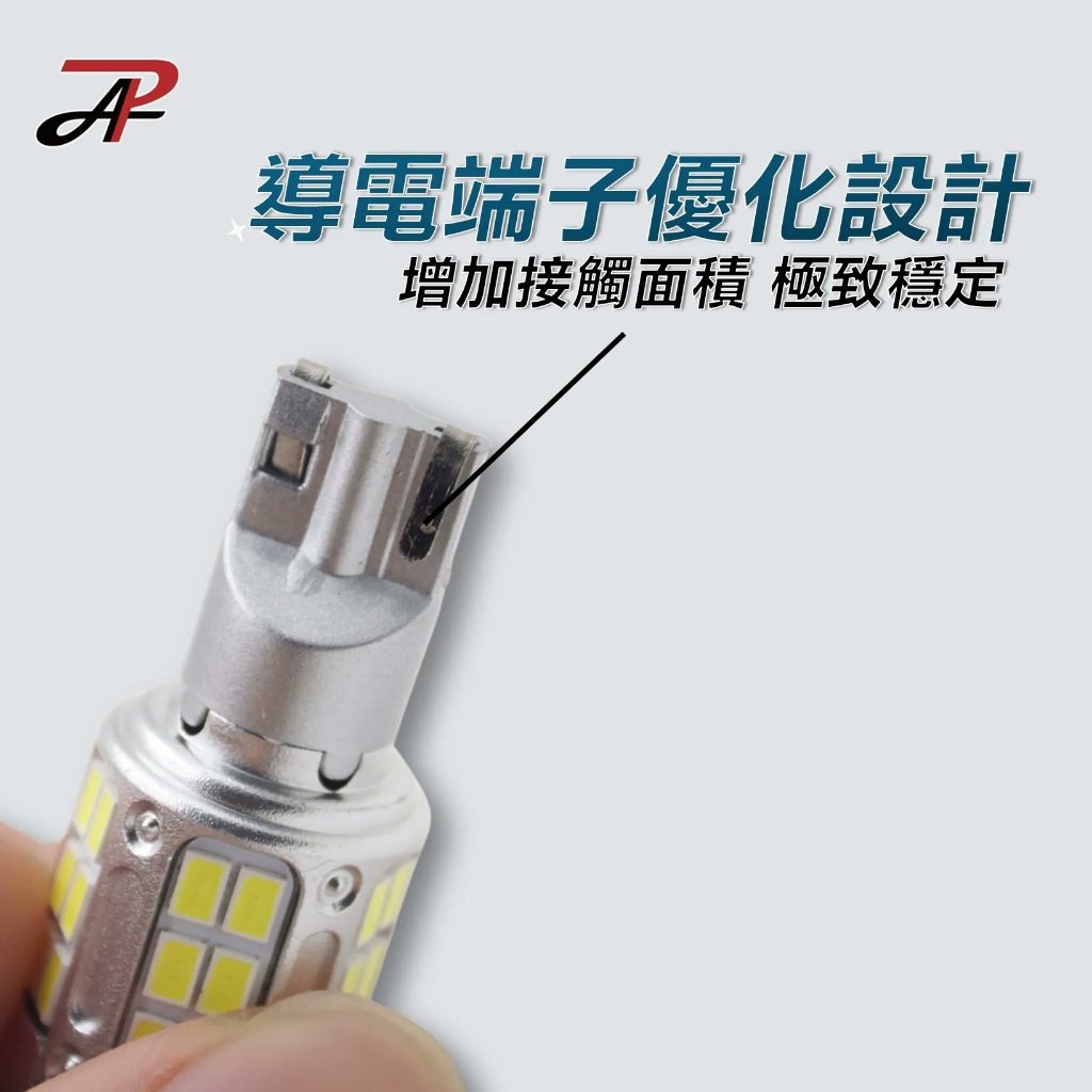 【PA LED】S36 爆亮款 升級版 T15 W16W 36晶 LED 倒車燈 白光 保固1年, , large