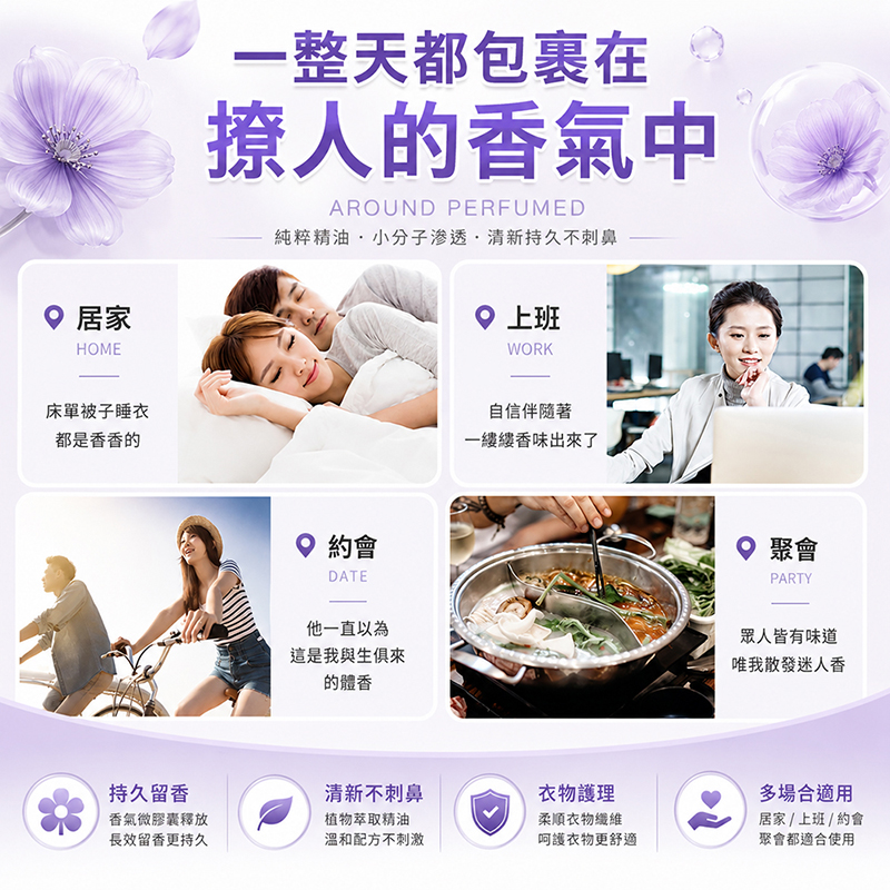 【免運+贈品】SGS認證 洗衣留香珠 【60顆入】, , large