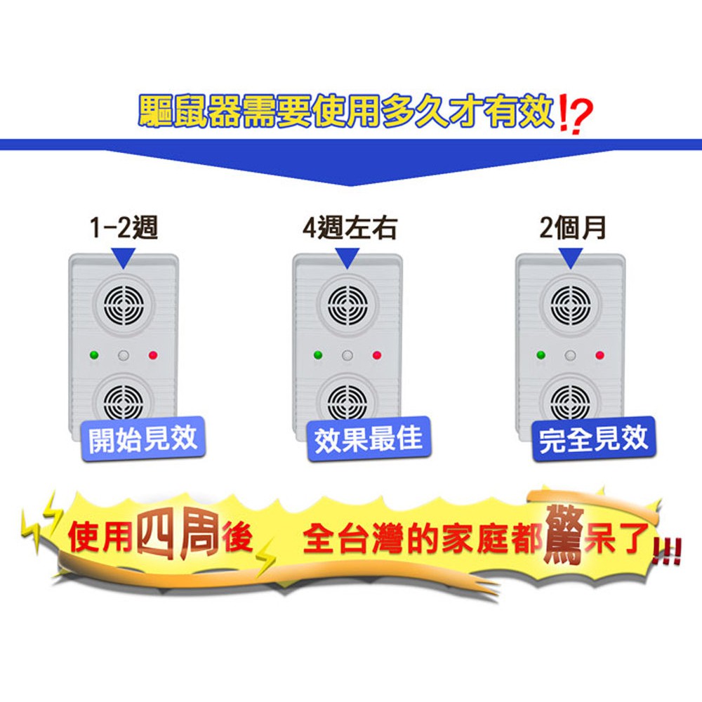 GS MALL 台灣製造 超音波強力驅鼠機 物理驅鼠機 音波驅鼠器 超音波驅鼠 驅鼠器 驅鼠 驅蟲機 除蟲, , large